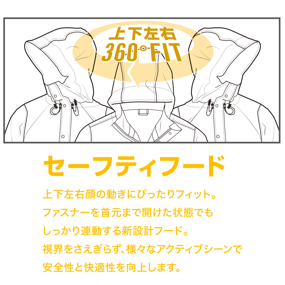 Makku Japan Giacca Impermeabil - Fishing Rain Suit recensione e prezzo